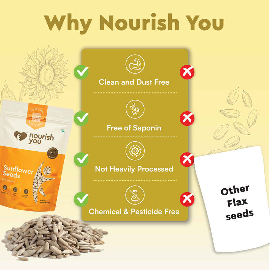 NOURISH YOU Organic Sunflower Seeds Sunflower Seeds - Raw Sunflower Seeds for Eating