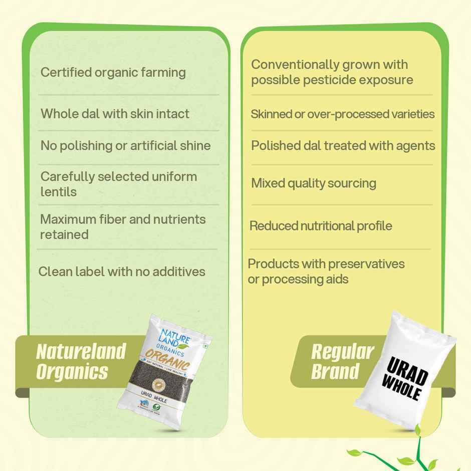 Natureland Organics Urad Whole