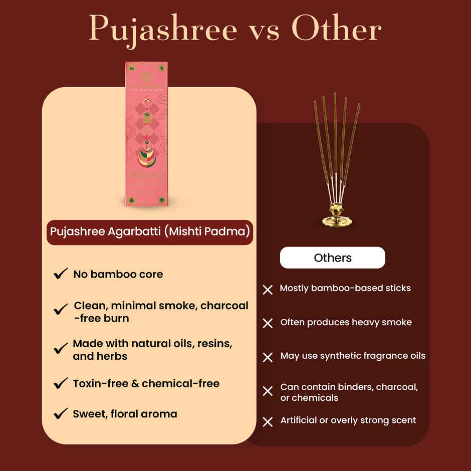 Pujashree Bambooless Agarbatti Mishti Padma | 8 Inches