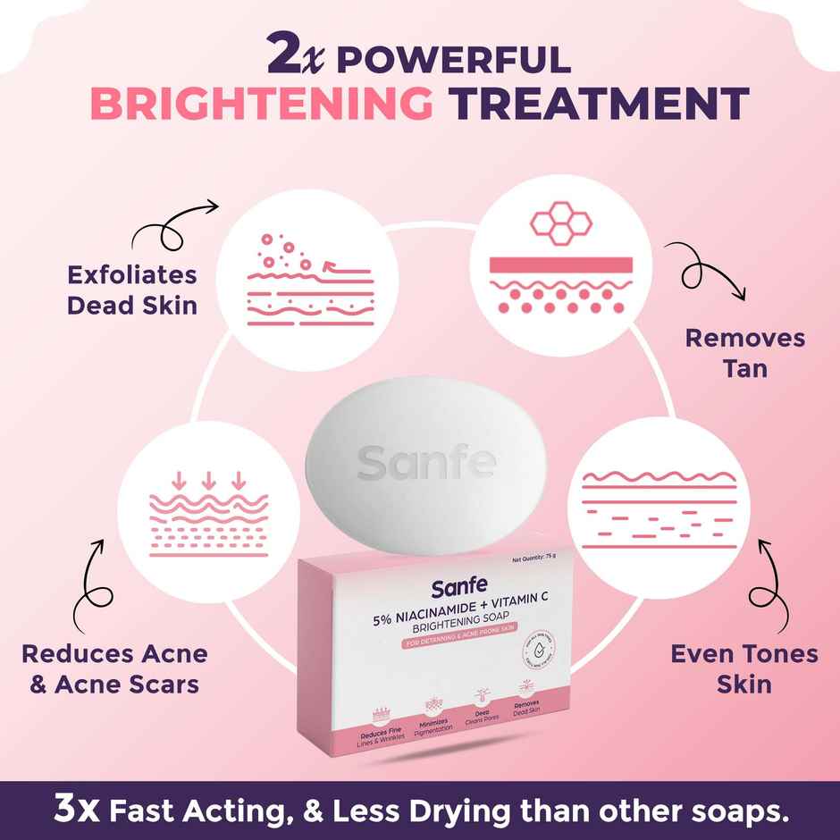 Sanfe 5% Niacinamide & Vitamin C Brightening Soap Detanning Soap Combo 