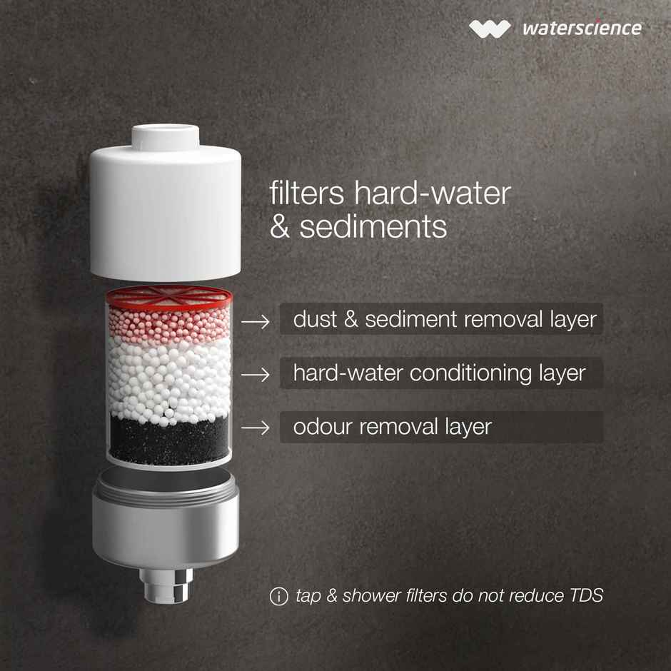 Waterscience Cleo Shower and Tap Filter for Hard Water - Model CLEO-SFU-423
