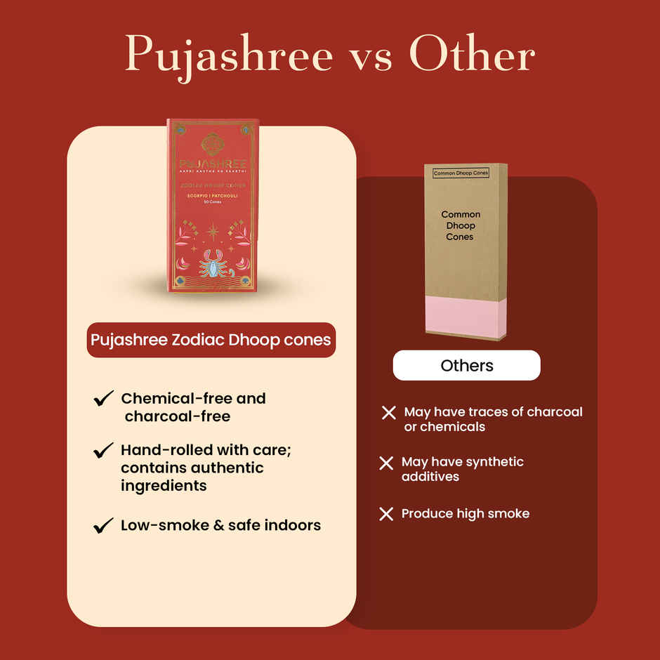 Pujashree Zodiac Dhoop Cones | Scorpio - Patchouli