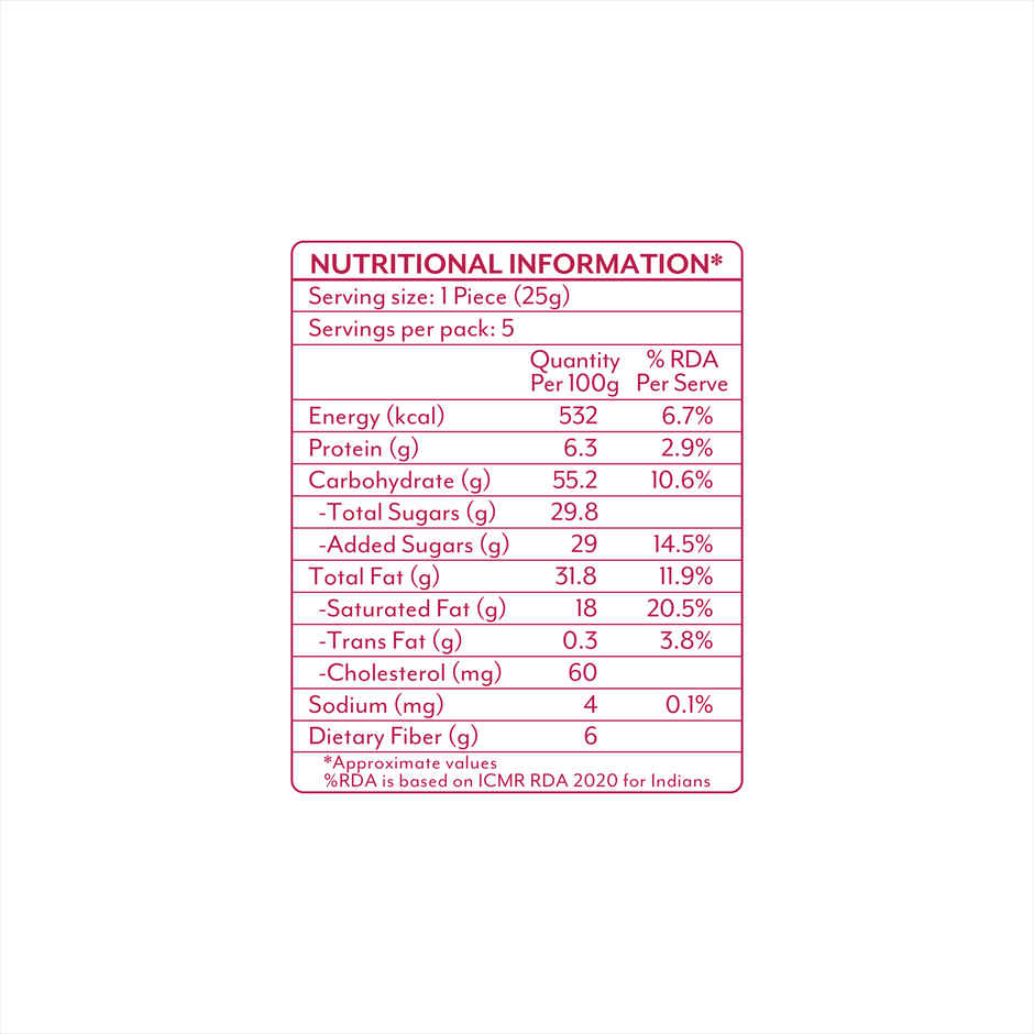Jaggery Ragi Bites By Anand | No Added Sugar