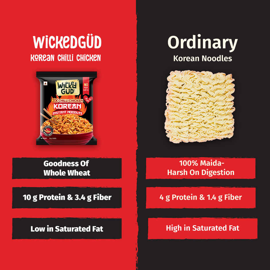 Wickedgud 3X Chilli Chicken Korean Instant Noodles