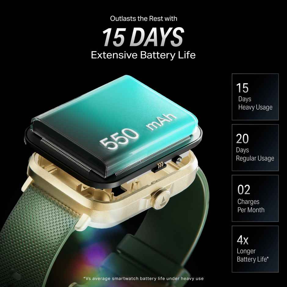 boAt Storm Infinity Smartwatch | 1.83" Display | BT Calling | Women's Edition - Jade Gold