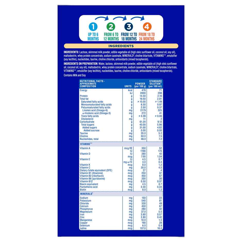Similac Advance Stage 2 Follow Up Formula Box