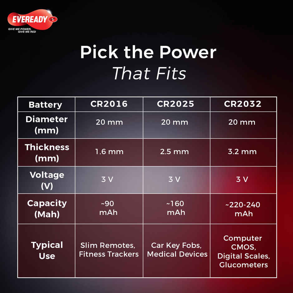 Eveready Ultima Lithium Coin Battery | 3V | CR2032