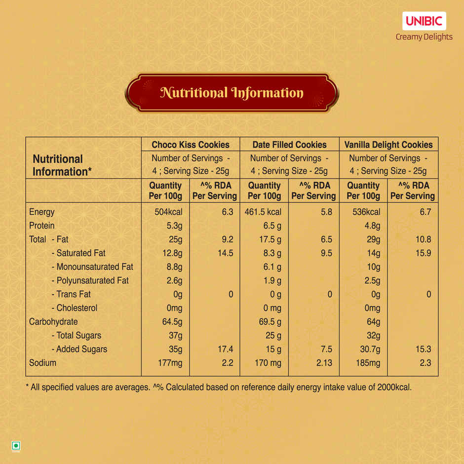 UNIBIC Creamy Delights