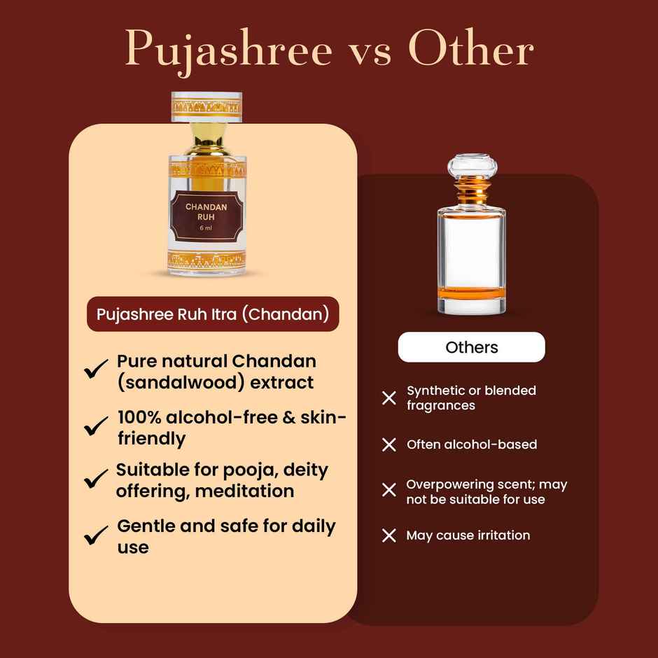 Chandan Ruh Itra | Pujashree