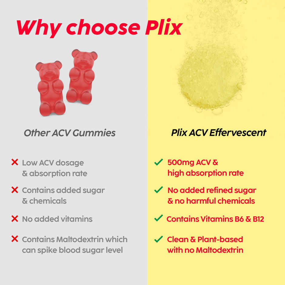 Plix Apple Cider Vinegar Effervescent for Weight Loss (Lemon Masala) - Pack Of 1