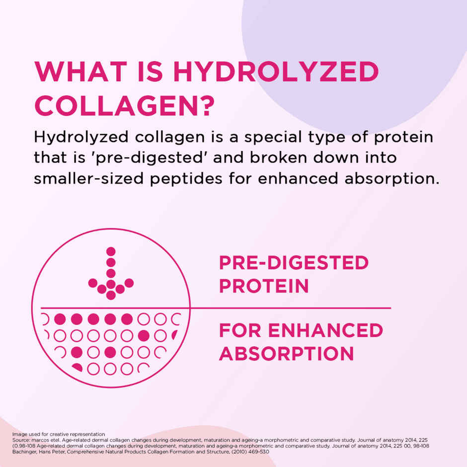 Siens By Dabur Hydrolyzed Marine Collagen Supplement For Women -Blueberry Lavender Flavour