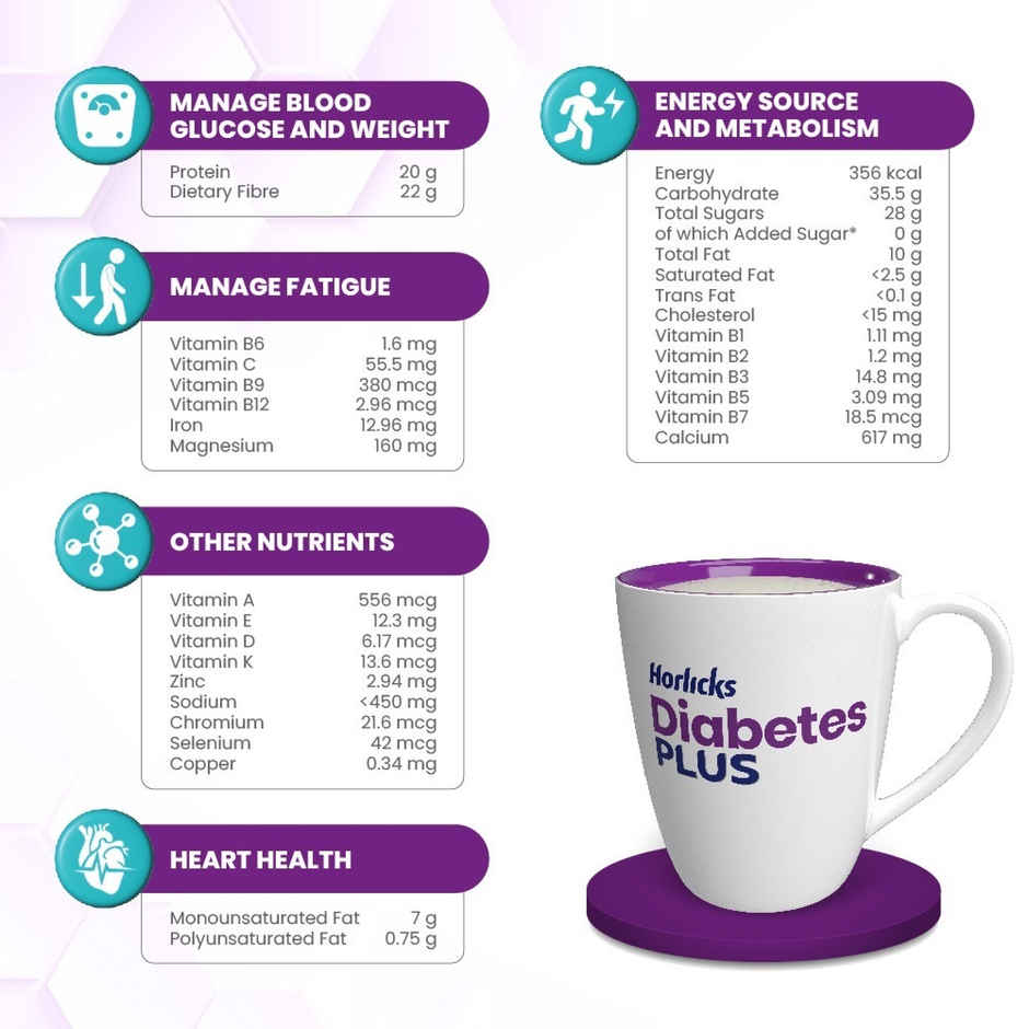 Horlicks Diabetes Plus