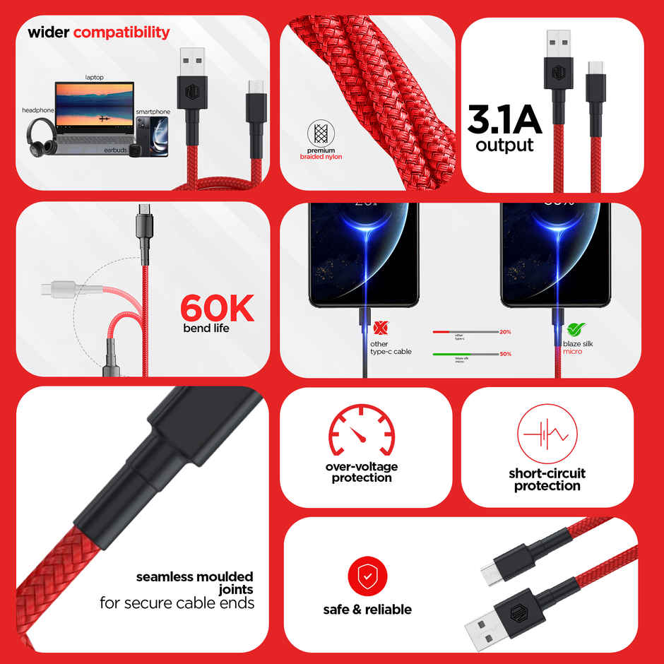 Nu Republic Blaze Silk Micro USB 3.1A Unbreakable USB A to Micro USB Rugged Nylon Braided Charging Cable - Red