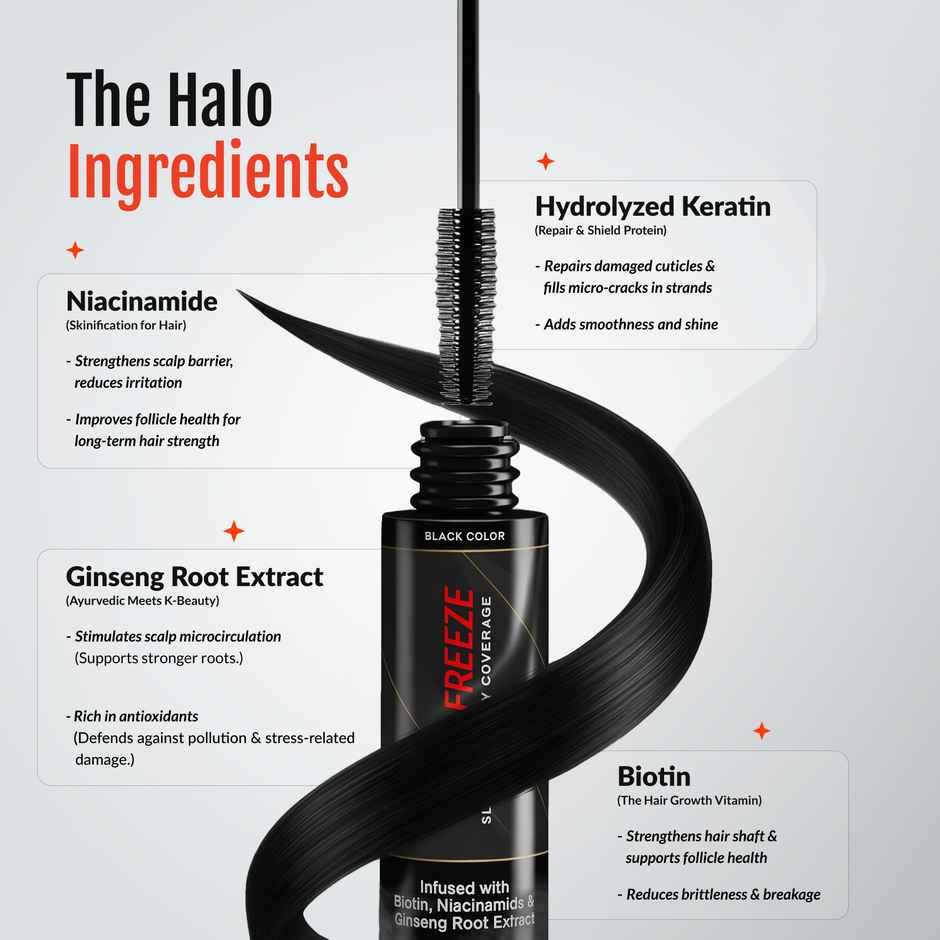 Eleganz Professional Hair Colorfix Gel - Root Touch Up, Bald Spot Fix, Niacinamide,Argan Oil - Black