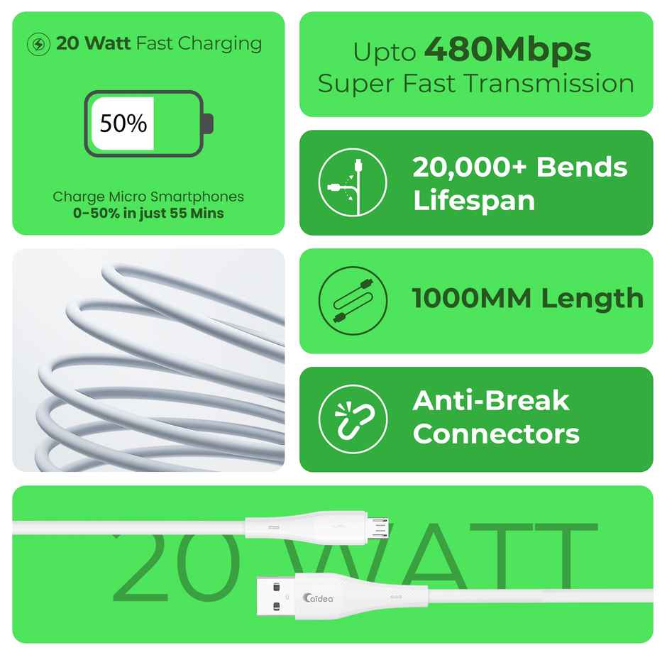 Caidea CUC25 - 20W Fast Charging USB to Micro | Sync and Charge Data Cable | White - 1 m