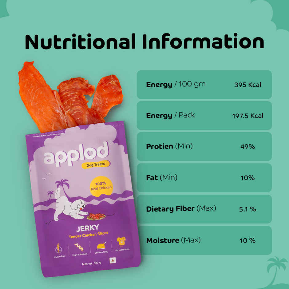 Applod Dehydrated Chicken Slices Dog Treat | Gluten Free Treats | For Puppy & Adult Dogs