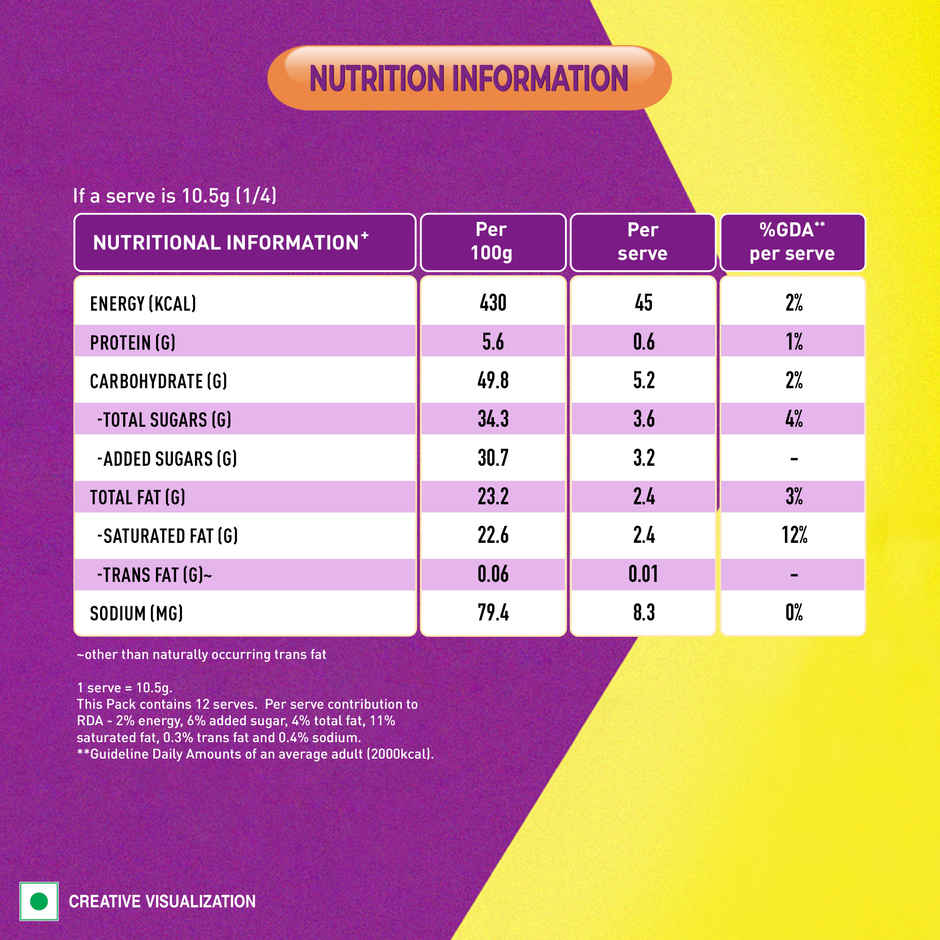Nestle MUNCH MAX, Choco Coated Crunchy Wafer Chocolate Bar