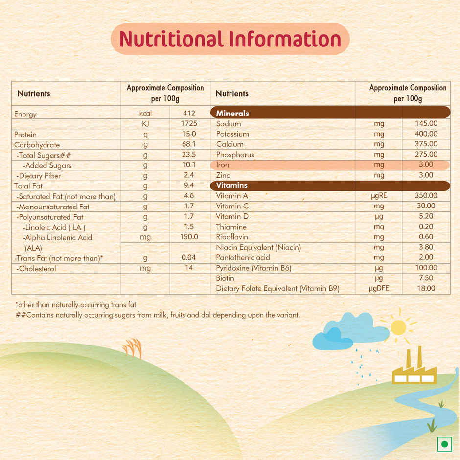 Nestle Cerelac Baby Cereal With Milk Multigrain Dal Veg - Stage 4 | 12 To 24 Months