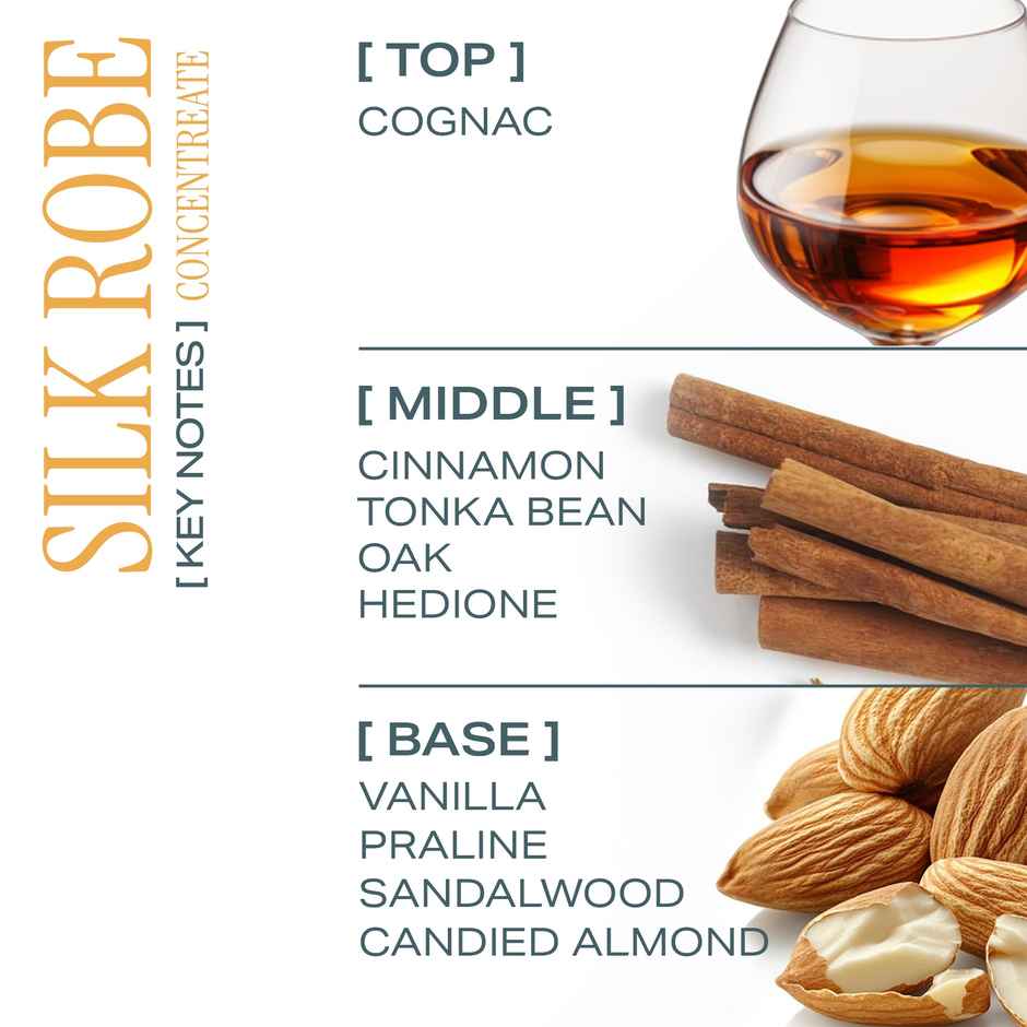 HIRA Silk Robe Eau De Parfum Mini for Women with Cognac & Vanilla Notes