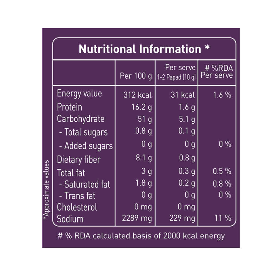 Priya Ajwain Appalam Papad