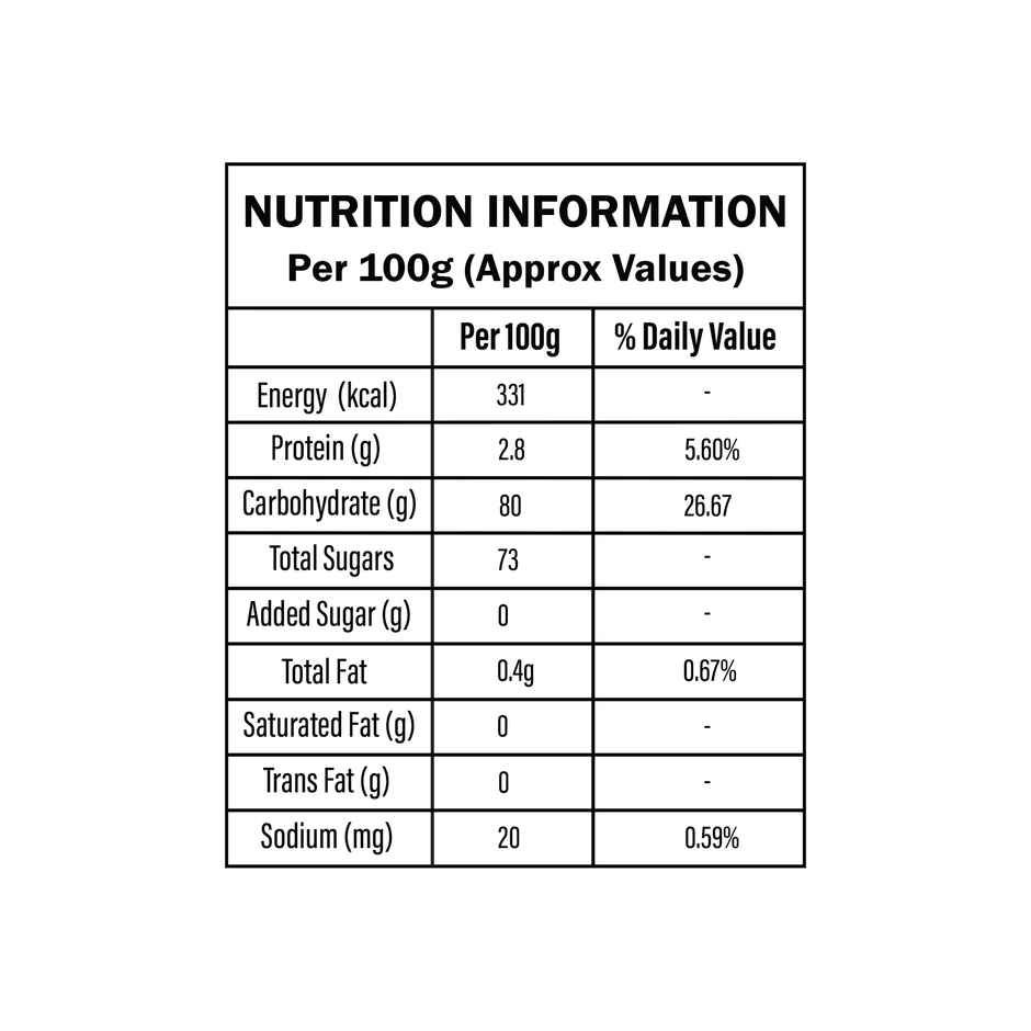 Nature's Choice Premium Fard Date Seeded