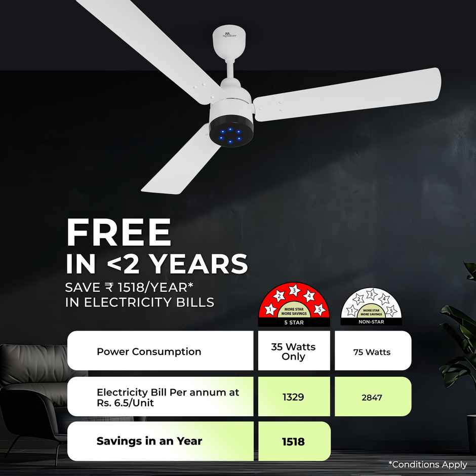 RR Signature Energy Pro BLDC Ceiling Fan, 1200mm, 5 Star, Miraj White