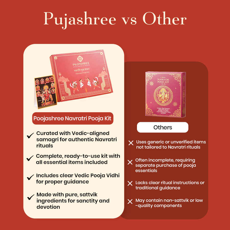 Navaratri Pooja Kit | Pujashree