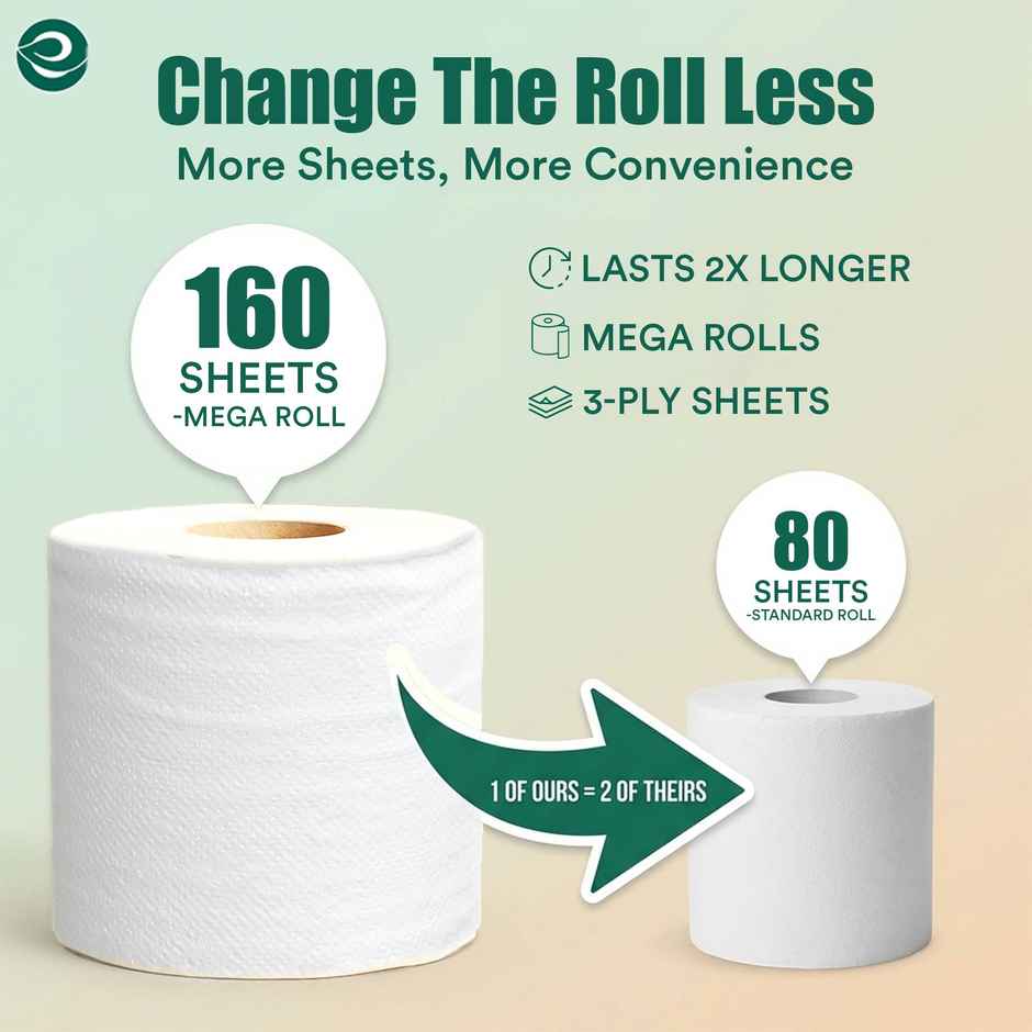 ECO SOUL 3Ply | 160 x 2 Rolls | Toilet Paper Combo