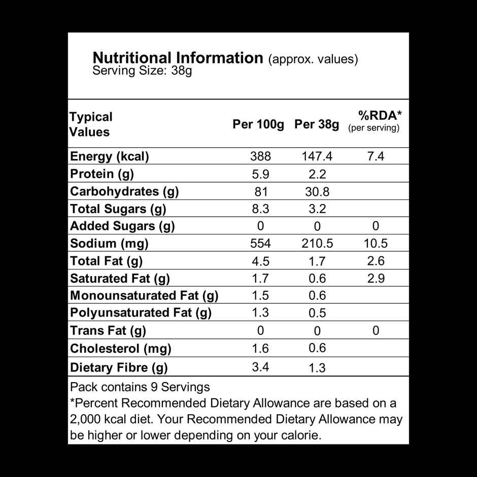 HyFun Puffets - Zingy Schezwan