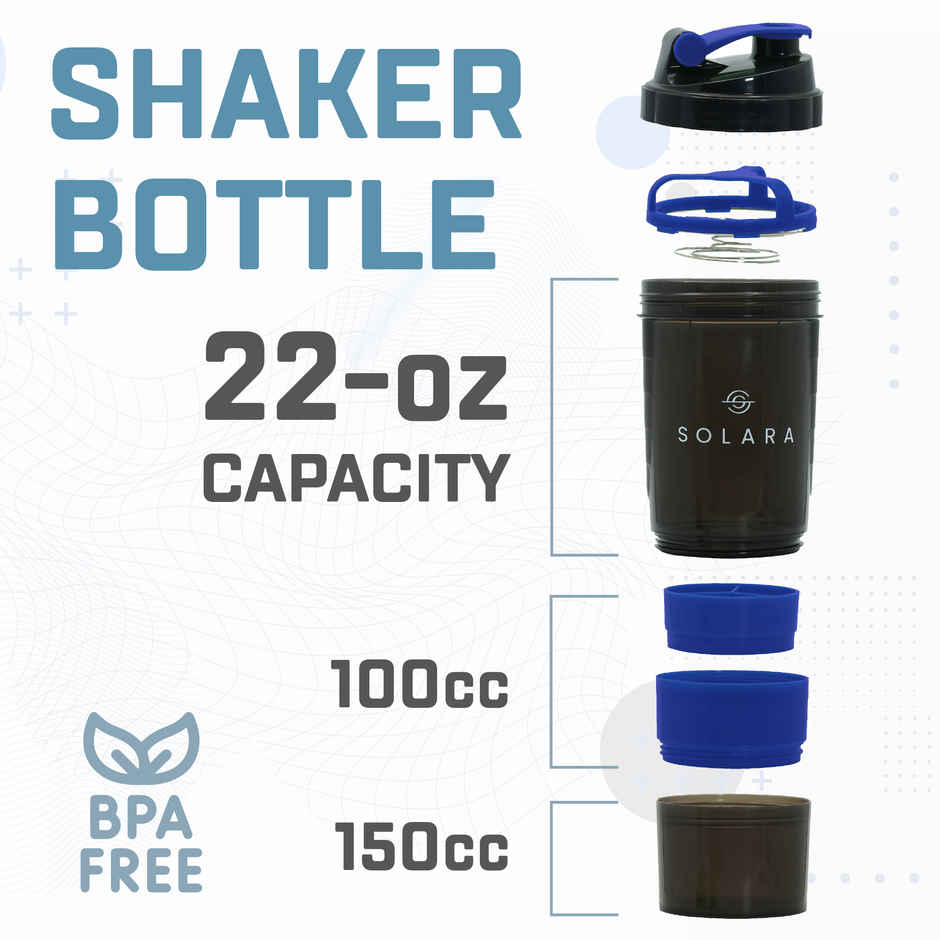 Solara Tritan Protein Shaker Bottle for Gym with Two Layer Extra Storage | Black and Blue - 900 ml