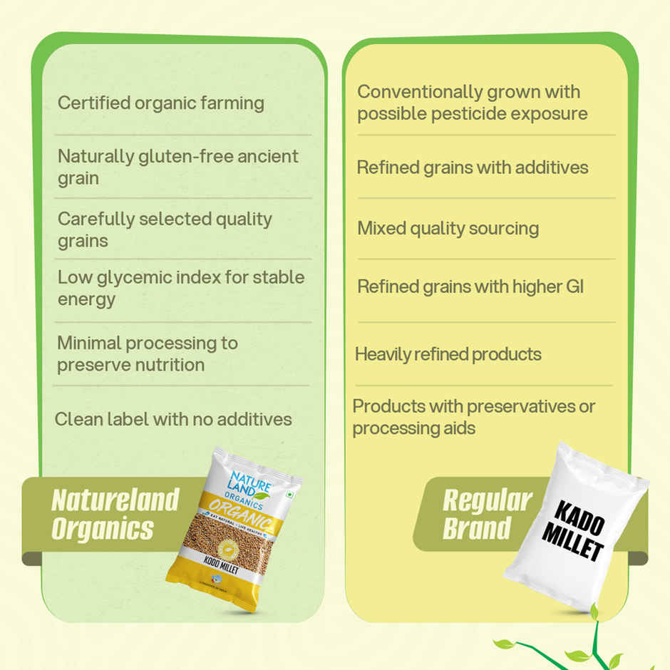 Natureland Organic Kodo Millet