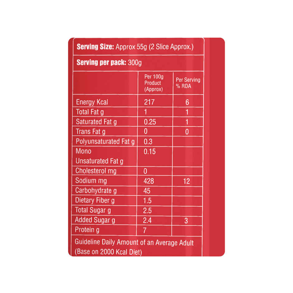 Kabhi B Crustless Bread