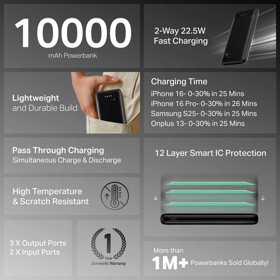 boat Energyshroom PB300 Activ 10000 mAh 22.5W Powerbank | Obsidian Black