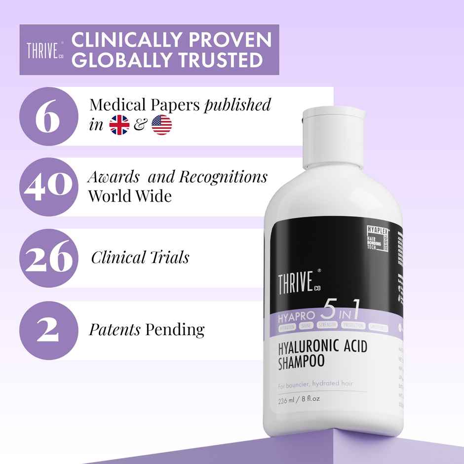 ThriveCo Hyapro 5-In-1 Hyaluronic Shampoo | Repairs, Hydrates, Adds Shine & Bounce