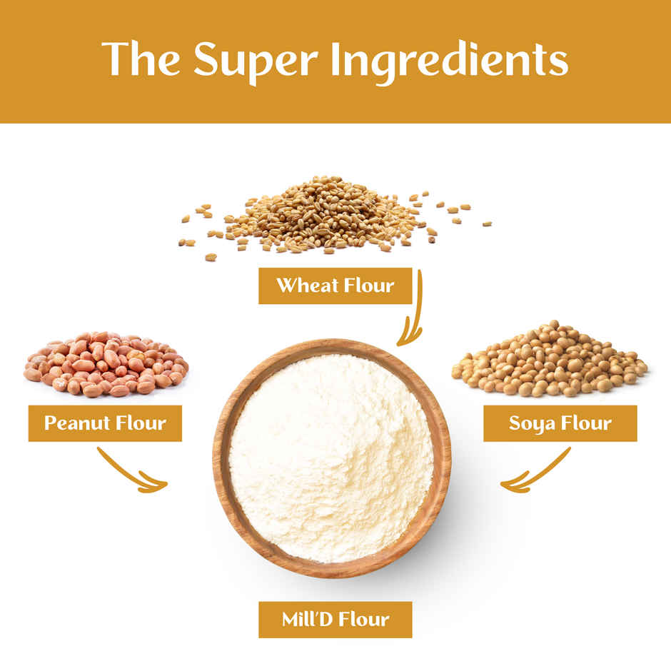 Mill'D High Protein Atta