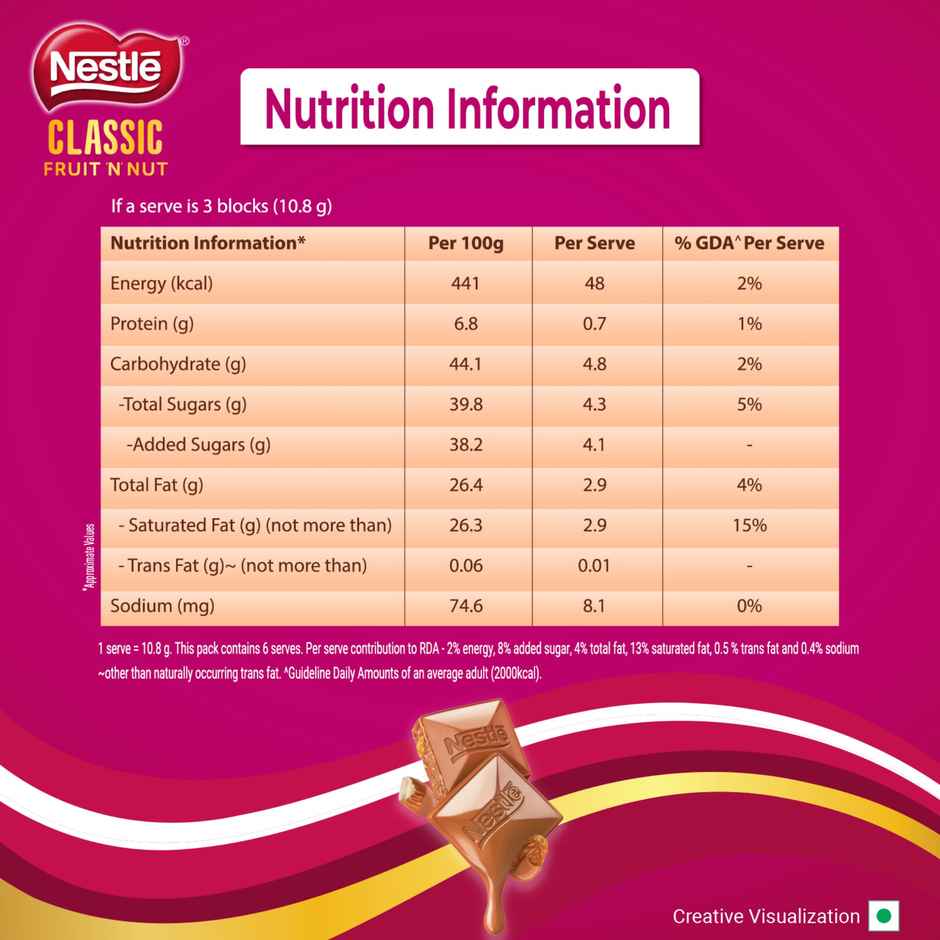 Nestle Classic Fruit N Nut Almond and Raisins