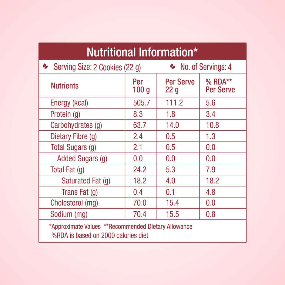 Lo Foods Gluten Free Butter Millet Cookies Biscuit |No Maida