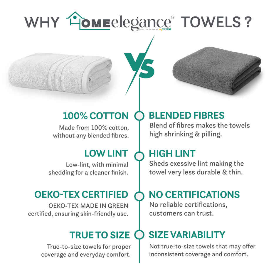 Mytrident Comfort Living Cotton Bath Towel | 28 in x 55 in | Ice Grey