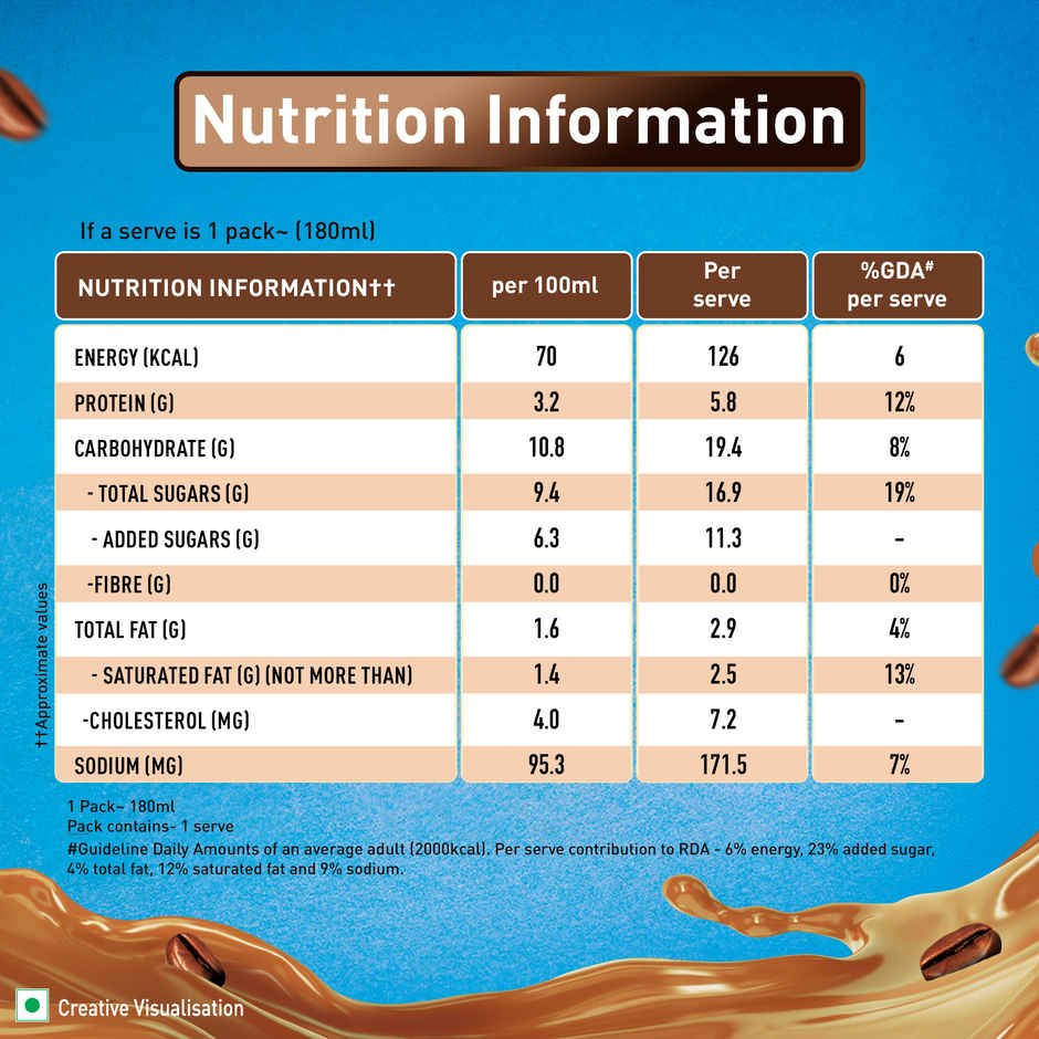 Nescafe Ready To Drink Coffee Flavoured Milk Iced Latte Cold Coffee