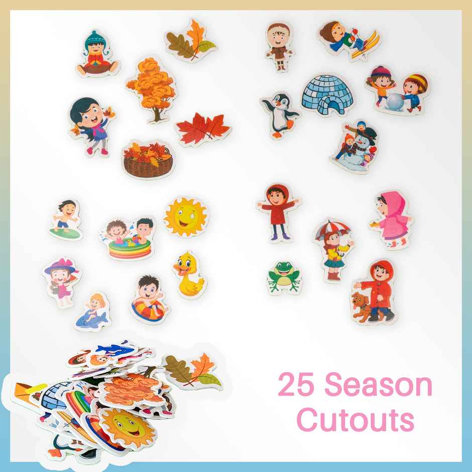 Ratna's Season Activity Mat