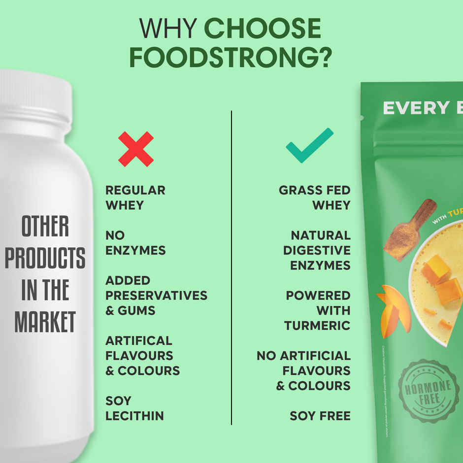 Foodstrong Whey Protein Powder Mango