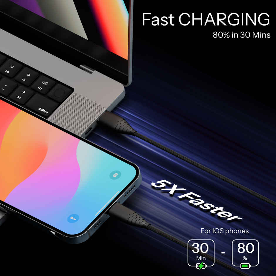 Ailkin Type C to Type C Cable | Fast Charging | 1.5 M Braided | For Smartphones & Tablets | Black
