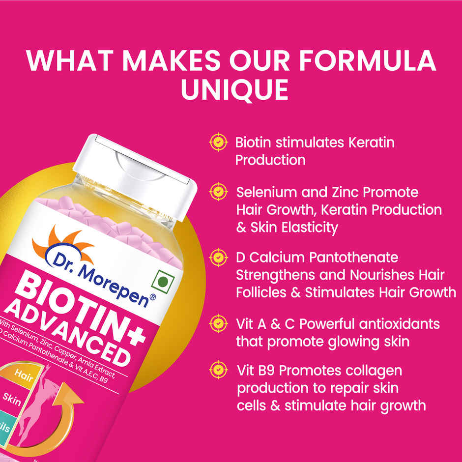 Dr. Morepen Biotin+ Advanced for Hair Growth, Skin & Nails Health