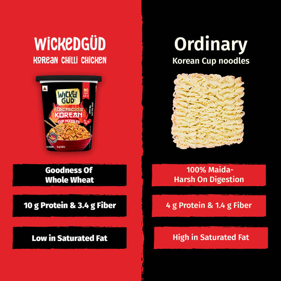 Wickedgud 3X Chilli Chicken Korean Instant Cup Noodles