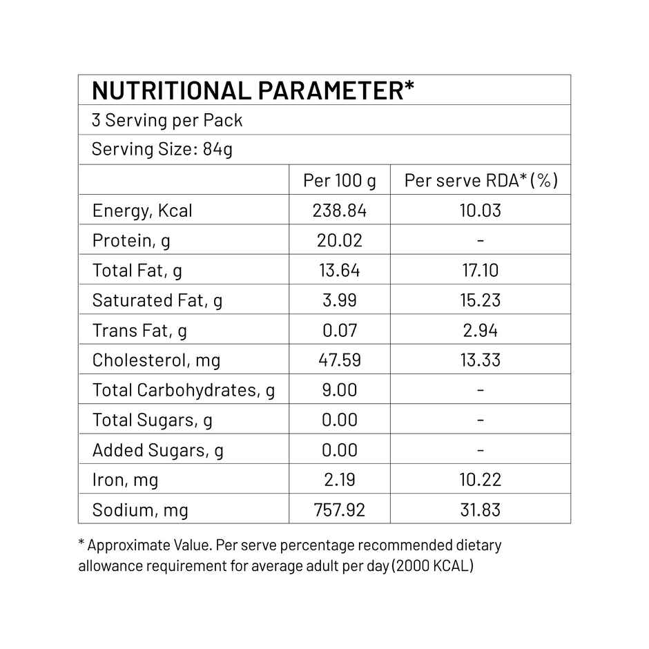 Wow! Smiley Chicken Nuggets