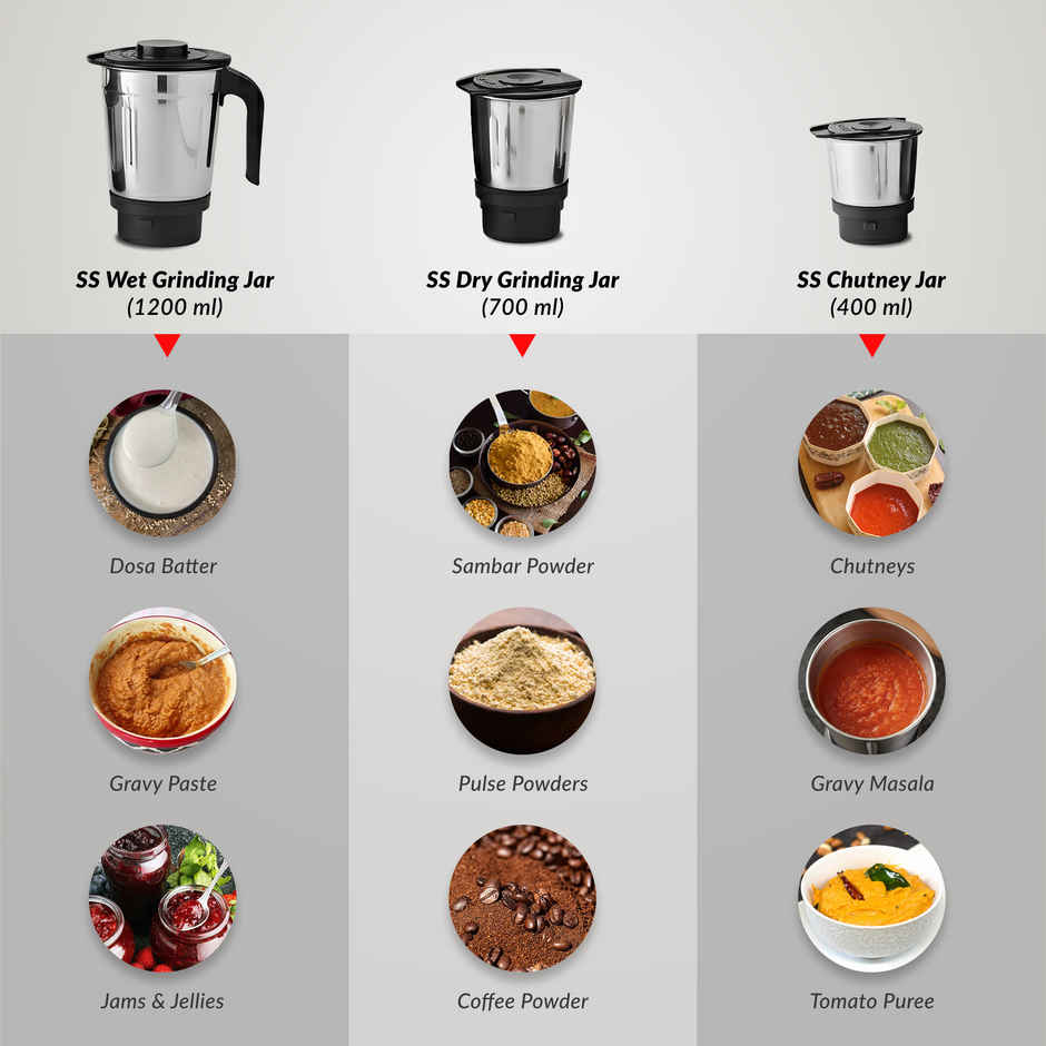 Prestige Apex 500 Watts Mixer Grinder, Super Efficient SS Blades, Black, 2Y Warranty, ISI Certified