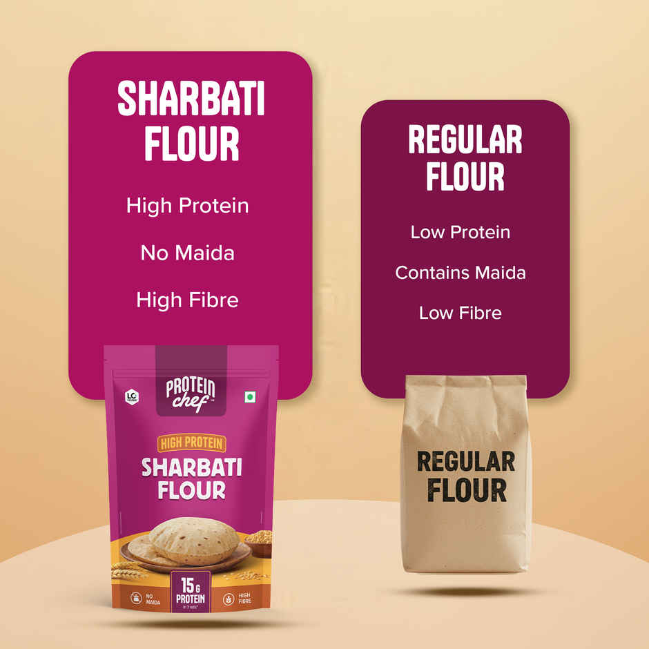 Protein Chef High Protein Premium Sharbati Atta | 50% More Protein with Select Multigrain