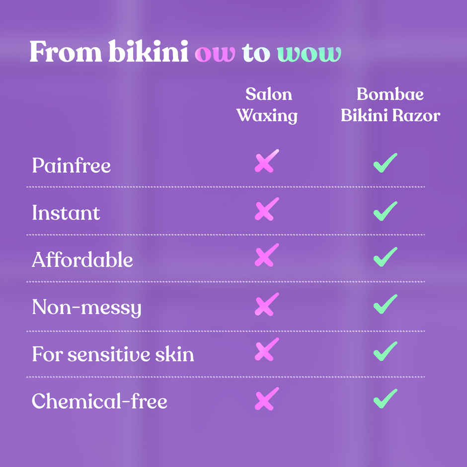 Bombae Bikini Line Hair Removal Razor For Women Safe And Clean (Pack Of 2) Combo