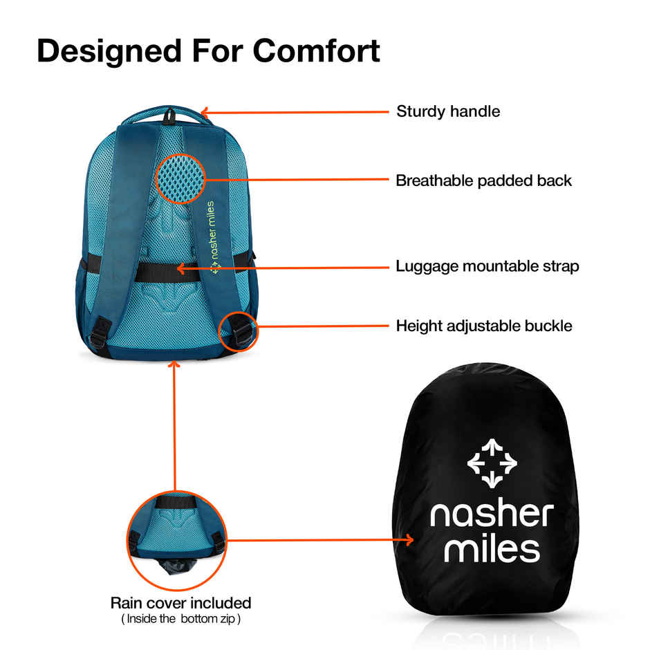Nasher Miles Backpack for Unisex | Laptop Backpack | Casual Physics | Dark Green - 31L