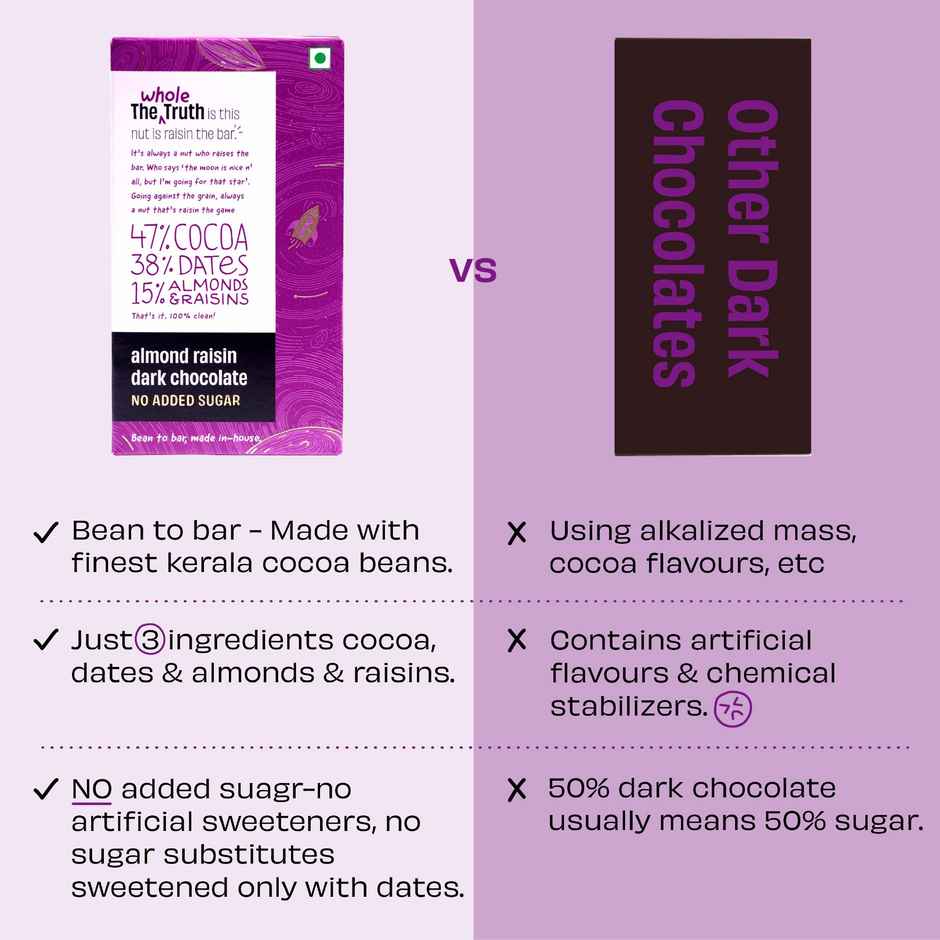 The Whole Truth Almond Raisin Dark Chocolate